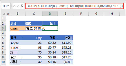搭配 SUM 使用 XLOOKUP，以合計介於兩個選取範圍之間的值範圍